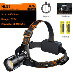 Rechargeable Headlamp - 8000mAh USB-C Zoomable Headlight for Fishing & Camping