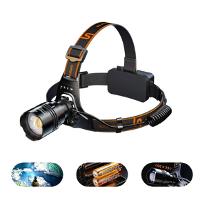 Rechargeable Headlamp - 8000mAh USB-C Zoomable Headlight for Fishing & Camping