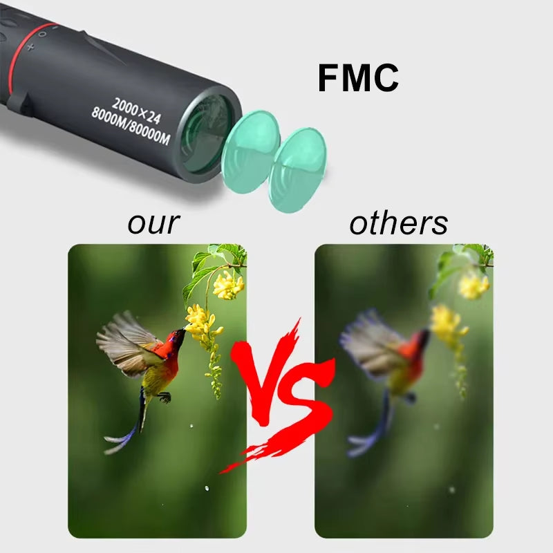 2000X24 HD Monocular Telescope, Mini Portable
