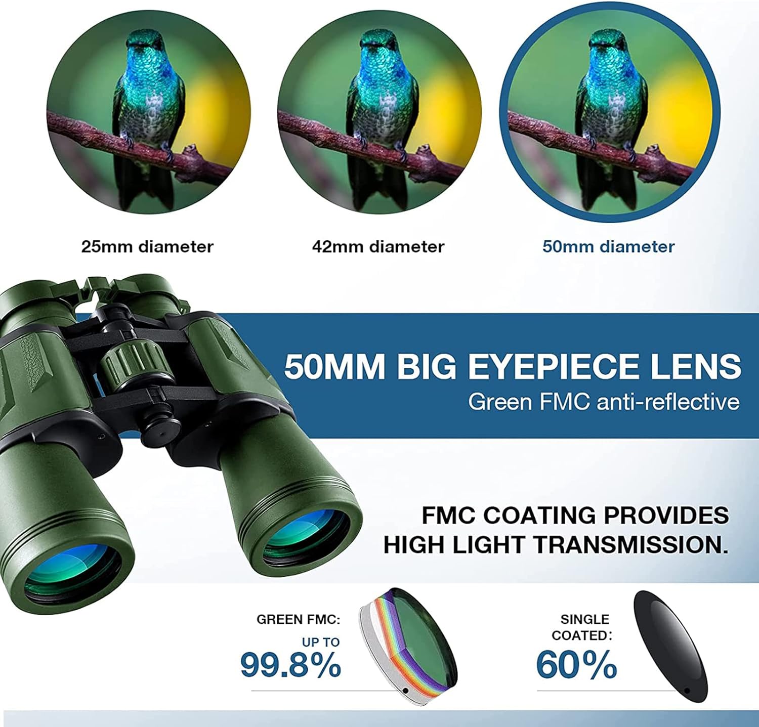 20X50 Binoculars for Adults and Kids, Watching Travel Hunting Stargazing