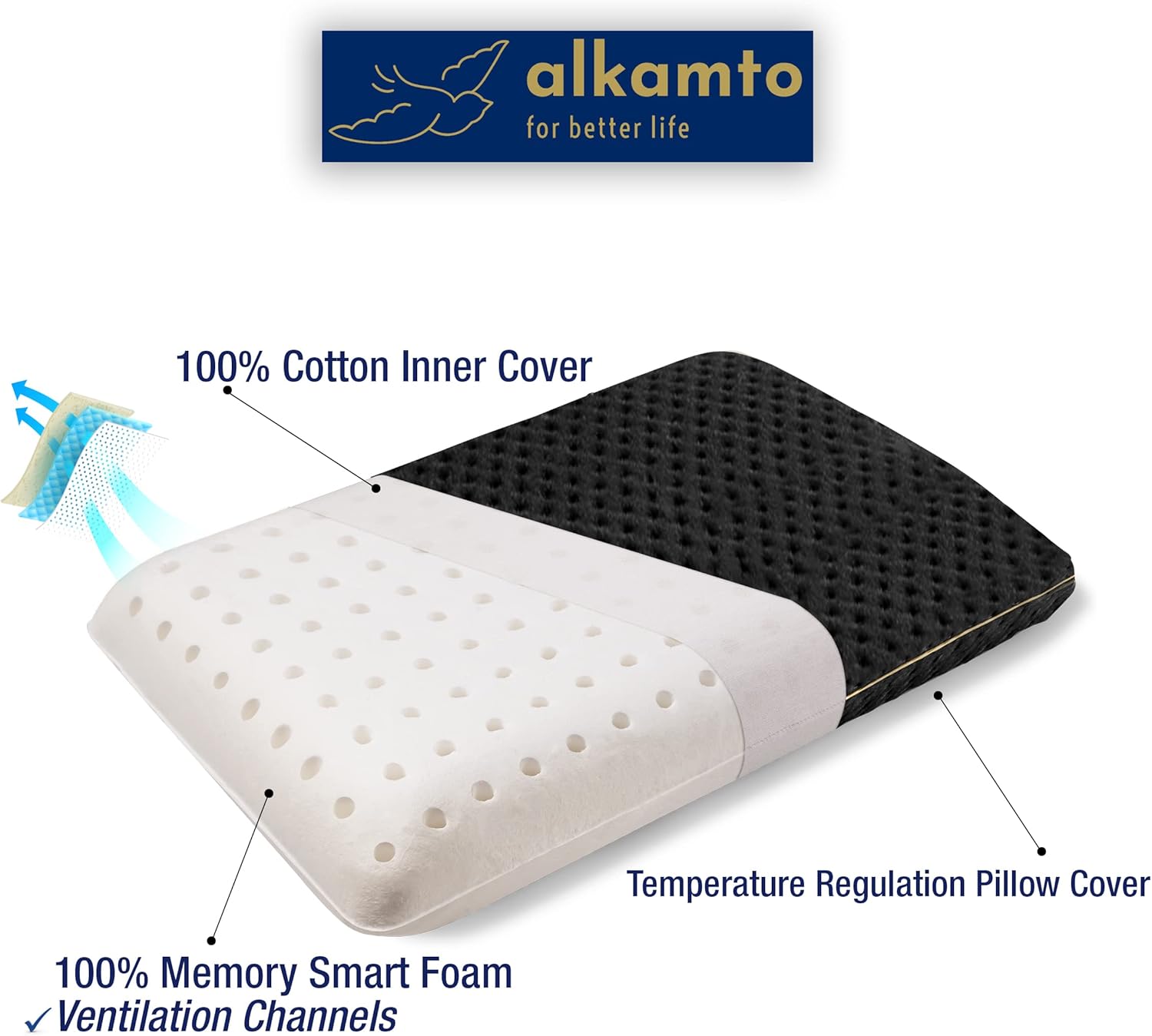 Memory Foam Pillow for Travel and Camping with Extra Cotton Cover (Black)