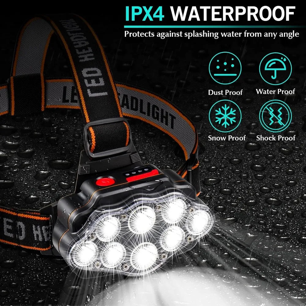 High Lumen USB Rechargeable LED Headlamp, Waterproof, 8 LEDs