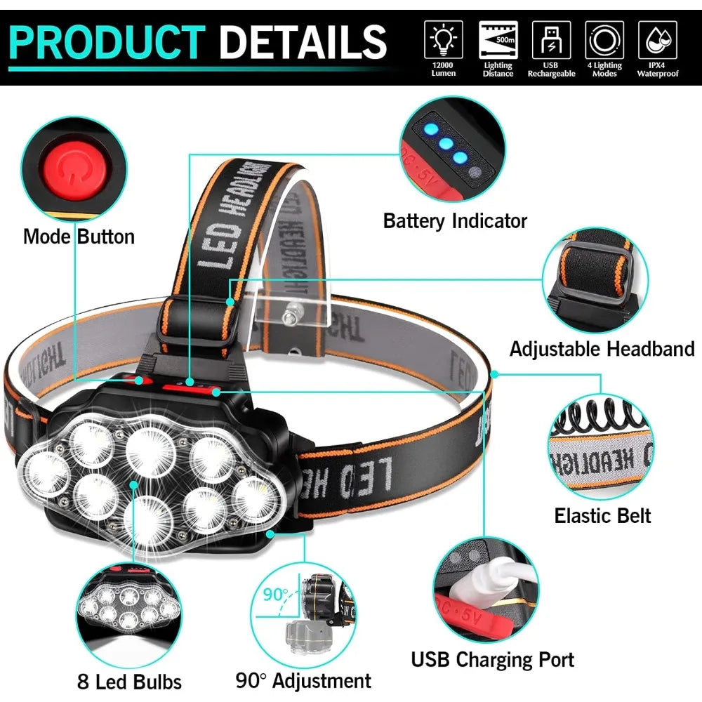 High Lumen USB Rechargeable LED Headlamp, Waterproof, 8 LEDs