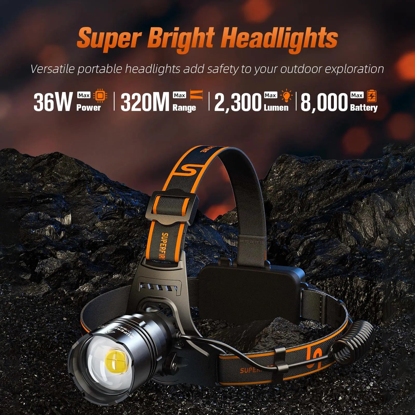 Rechargeable Headlamp - 8000mAh USB-C Zoomable Headlight for Fishing & Camping