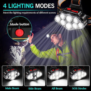 High Lumen USB Rechargeable LED Headlamp, Waterproof, 8 LEDs